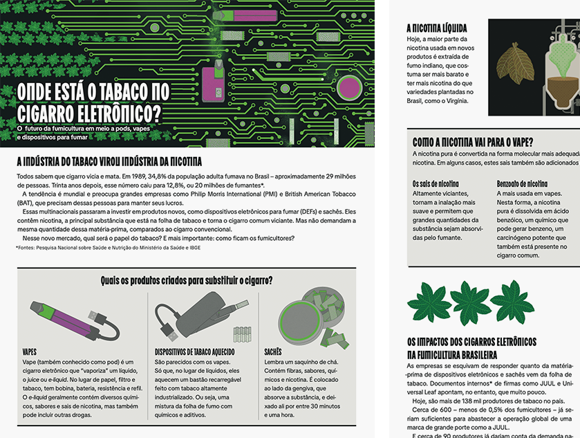 Onde está o tabaco nos cigarros eletrônicos?